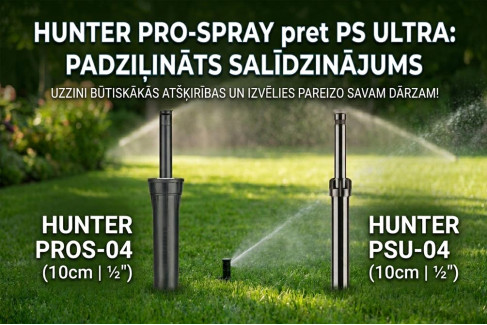 Hunter PROS vai PSU, kurš korpuss labāks?