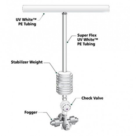 CoolNet PRO sprausla miglai 4x5.5 l/h