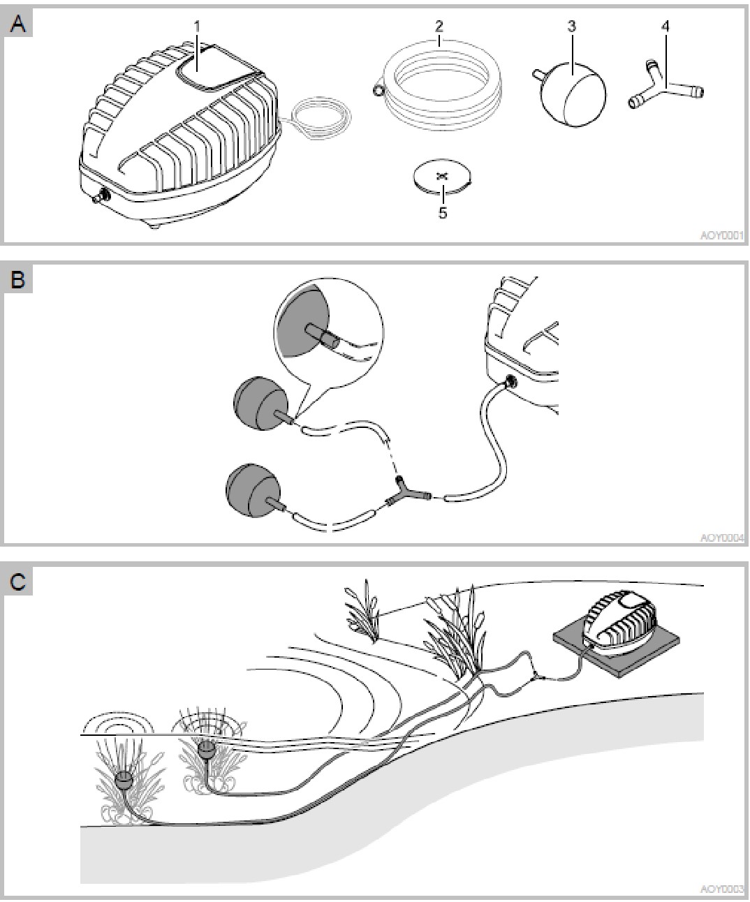 Aerators AquaOxy 500