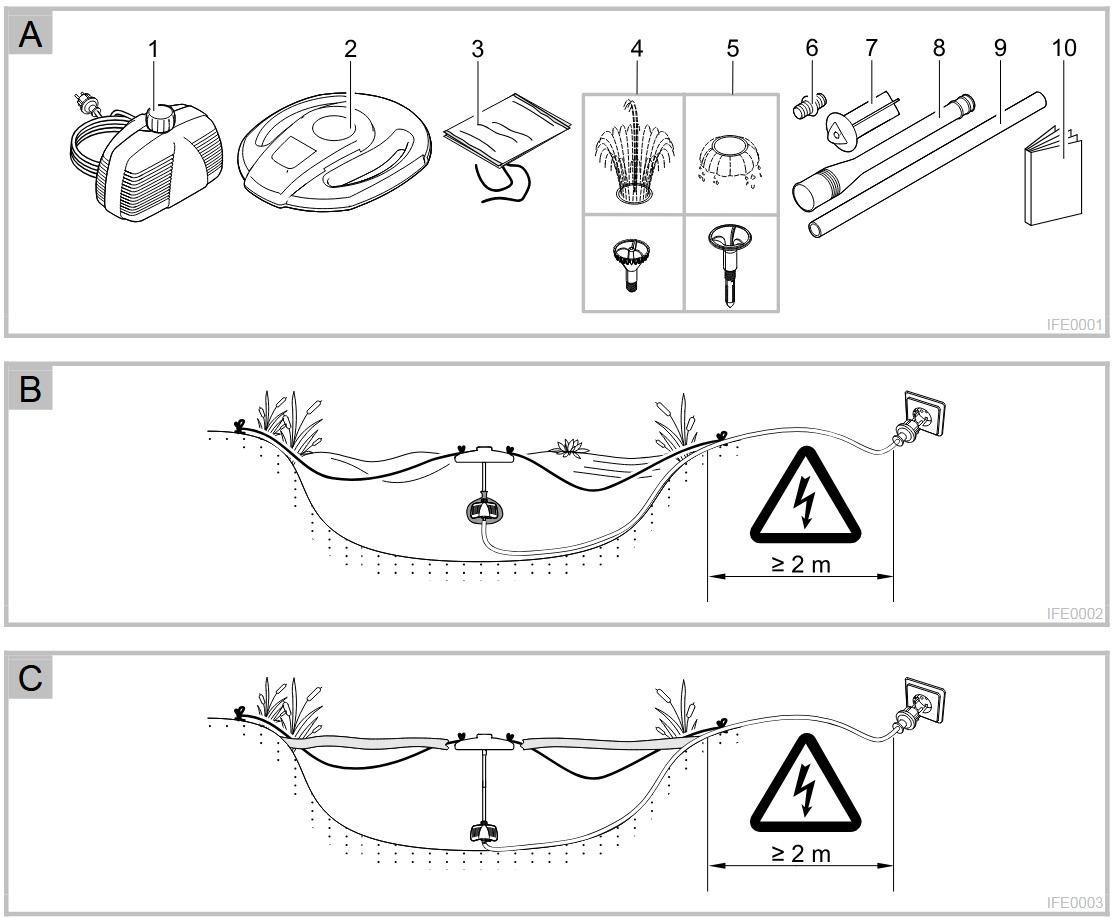OASE IceFree 4 Seasons