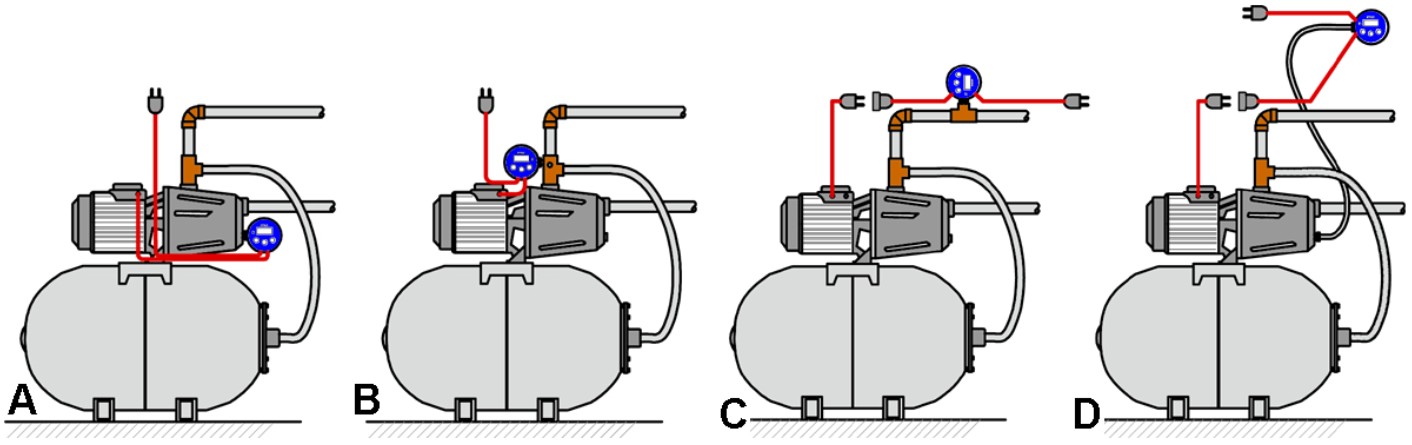 Digitāls spiediena relejs DPC-10